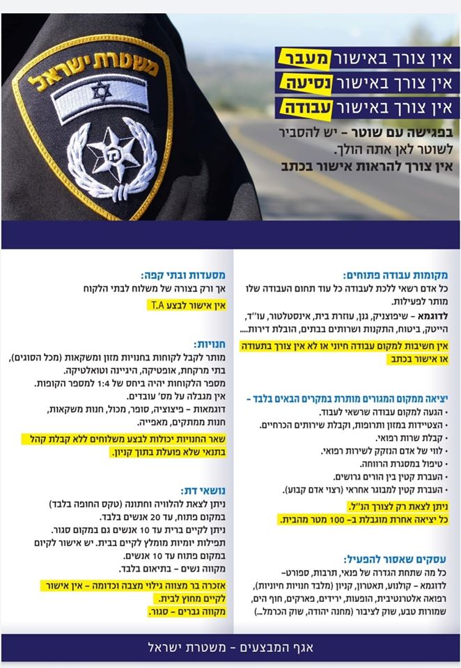 تعليمات شرطة إسرائيل