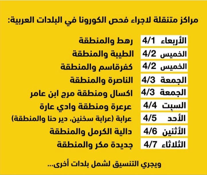 مراكز متنقلة لفحص مرضى الكورونا