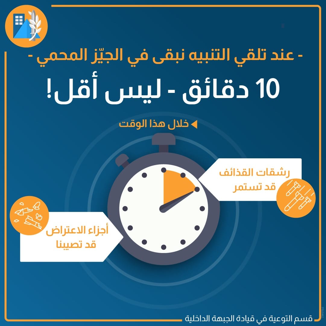 10 دقائق على الأقل!